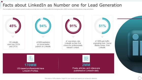 Playbook For Content Advertising Facts About Linkedin As Number One For Lead Generation Sample PDF Playbook For Content Advertising Facts About Linkedin As Number One For Lead Generation Sample PDF