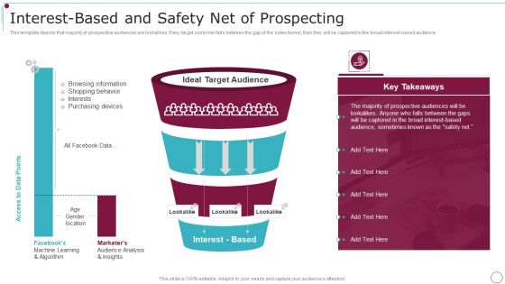 Playbook For Content Advertising Interest Based And Safety Net Of Prospecting Icons PDF Playbook For Content Advertising Interest Based And Safety Net Of Prospecting Icons PDF