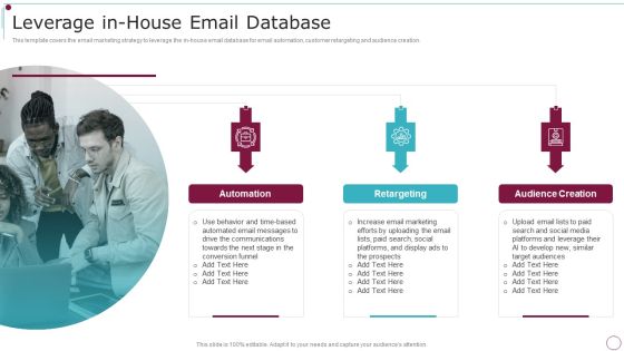 Playbook For Content Advertising Leverage In House Email Database Information PDF