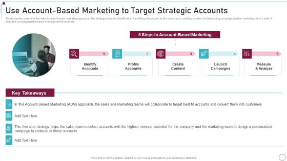 Playbook For Content Advertising Use Account Based Marketing To Target Strategic Accounts Slides PDF Playbook For Content Advertising Use Account Based Marketing To Target Strategic Accounts Slides PDF