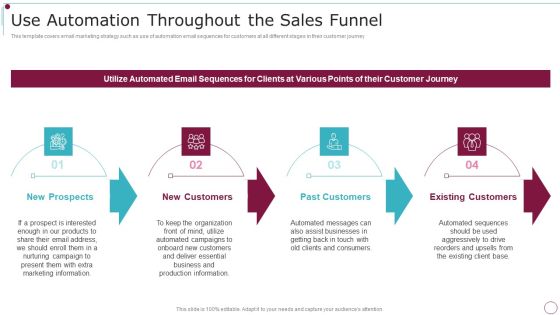 Playbook For Content Advertising Use Automation Throughout The Sales Funnel Brochure PDF Playbook For Content Advertising Use Automation Throughout The Sales Funnel Brochure PDF
