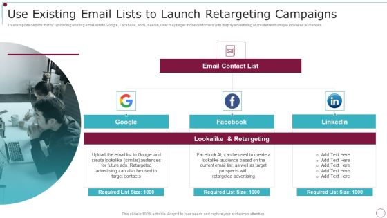 Playbook For Content Advertising Use Existing Email Lists To Launch Retargeting Campaigns Background PDF