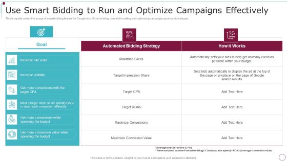 Playbook For Content Advertising Use Smart Bidding To Run And Optimize Campaigns Effectively Pictures PDF Playbook For Content Advertising Use Smart Bidding To Run And Optimize Campaigns Effectively Pictures PDF