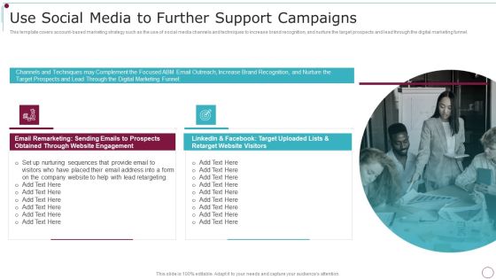 Playbook For Content Advertising Use Social Media To Further Support Campaigns Guidelines PDF Playbook For Content Advertising Use Social Media To Further Support Campaigns Guidelines PDF