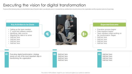 Playbook For Enterprise Transformation Administration Executing The Vision For Digital Transformation Designs PDF Playbook For Enterprise Transformation Administration Executing The Vision For Digital Transformation Designs PDF
