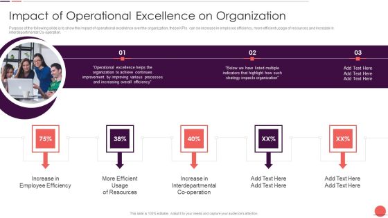 Playbook For Improving Impact Of Operational Excellence On Organization Infographics PDF Playbook For Improving Impact Of Operational Excellence On Organization Infographics PDF