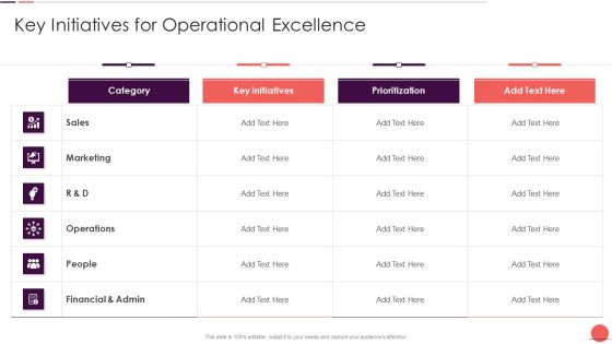 Playbook For Improving Production Process Key Initiatives For Operational Excellence Icons PDF Playbook For Improving Production Process Key Initiatives For Operational Excellence Icons PDF