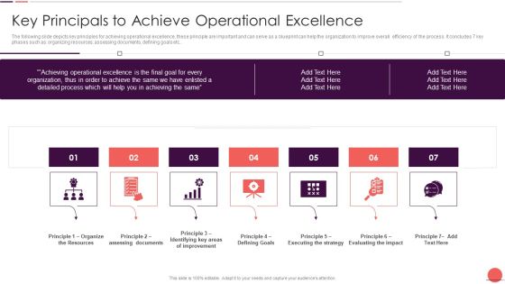 Playbook For Improving Production Process Key Principals To Achieve Operational Excellence Template PDF Playbook For Improving Production Process Key Principals To Achieve Operational Excellence Template PDF