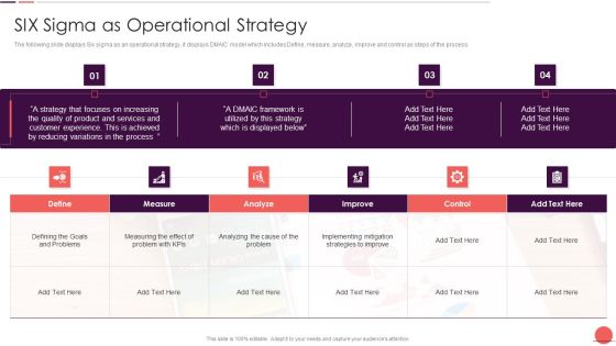 Playbook For Improving Production Process Six Sigma As Operational Strategy Diagrams PDF Playbook For Improving Production Process Six Sigma As Operational Strategy Diagrams PDF