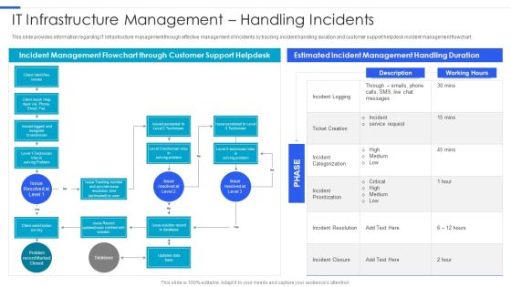 Playbook For Managing Information IT Nfrastructure Management Handling Incidents Clipart PDF Playbook For Managing Information IT Nfrastructure Management Handling Incidents Clipart PDF