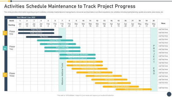 Playbook For Project Administrator Activities Schedule Maintenance To Track Project Progress Guidelines PDF Playbook For Project Administrator Activities Schedule Maintenance To Track Project Progress Guidelines PDF