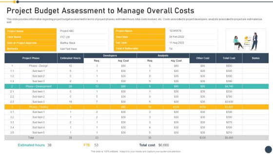 Playbook For Project Administrator Project Budget Assessment To Manage Overall Costs Professional PDF Playbook For Project Administrator Project Budget Assessment To Manage Overall Costs Professional PDF