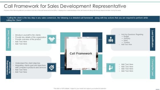 Playbook For Sales Development Executives Call Framework For Sales Development Representative Background PDF Playbook For Sales Development Executives Call Framework For Sales Development Representative Background PDF