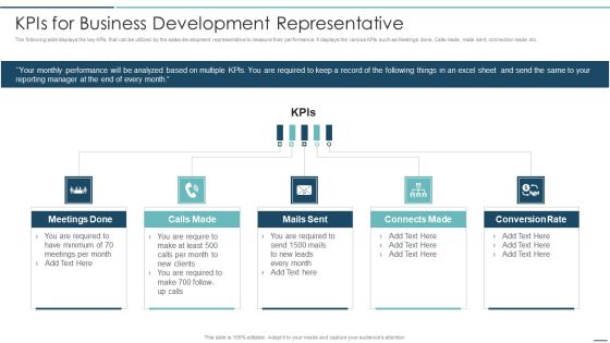 Playbook For Sales Development Executives Kpis For Business Development Representative Mockup PDF Playbook For Sales Development Executives Kpis For Business Development Representative Mockup PDF
