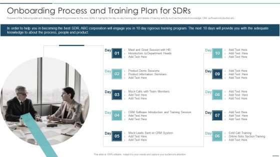 Playbook For Sales Development Executives Onboarding Process And Training Plan For Sdrs Sample PDF Playbook For Sales Development Executives Onboarding Process And Training Plan For Sdrs Sample PDF