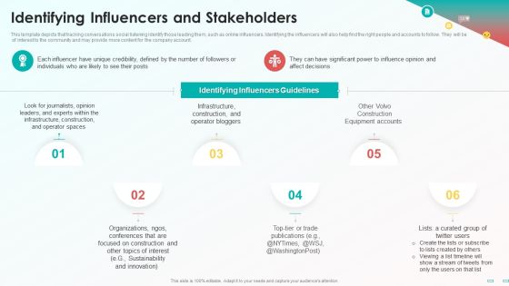 Playbook For Social Media Channel Identifying Influencers And Stakeholders Rules PDF Playbook For Social Media Channel Identifying Influencers And Stakeholders Rules PDF