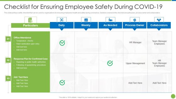 Playbook For Staff Wellbeing Checklist For Ensuring Employee Safety During COVID 19 Structure PDF Playbook For Staff Wellbeing Checklist For Ensuring Employee Safety During COVID 19 Structure PDF