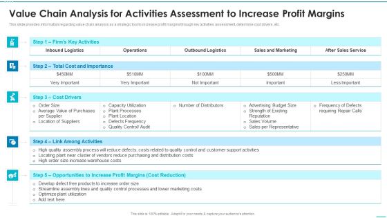 Playbook For Strategic Action Planning Value Chain Analysis For Activities Assessment Template PDF Playbook For Strategic Action Planning Value Chain Analysis For Activities Assessment Template PDF
