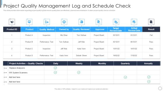 Playbook For Successful Project Management Project Quality Management Clipart PDF