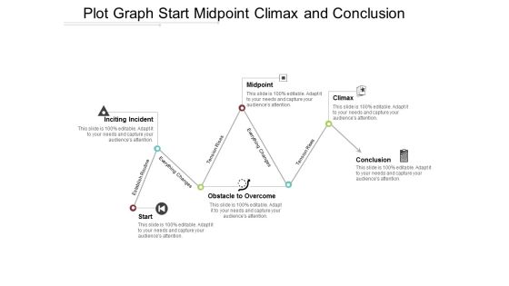 Plot Graph Start Midpoint Climax And Conclusion Ppt Powerpoint Presentation Portfolio Microsoft Plot Graph Start Midpoint Climax And Conclusion Ppt Powerpoint Presentation Portfolio Microsoft