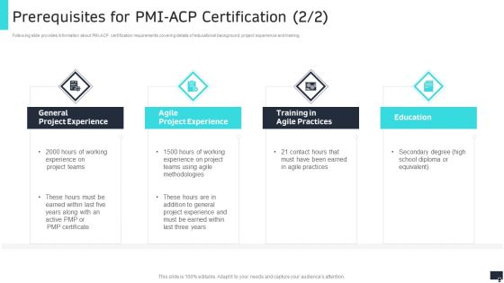 Pmi Agile Scrum Master Certification It Prerequisites For Pmi Acp Certification General Designs PDF