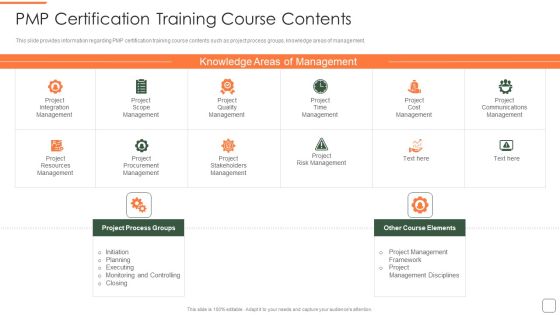 Pmp Certification Training Course Contents Professional PDF Pmp Certification Training Course Contents Professional PDF