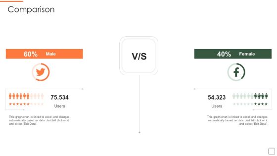 Pmp Training Program It Comparison Mockup PDF Pmp Training Program It Comparison Mockup PDF