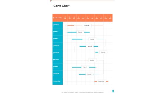 Podcast Funding Proposal Template Gantt Chart One Pager Sample Example Document Podcast Funding Proposal Template Gantt Chart One Pager Sample Example Document