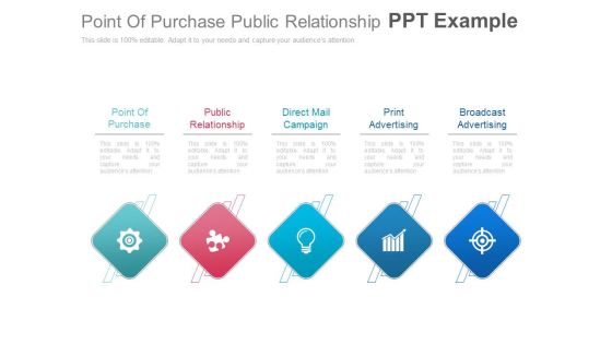 Point Of Purchase Public Relationship Ppt Example Point Of Purchase Public Relationship Ppt Example