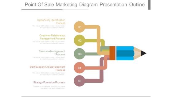 Point Of Sale Marketing Diagram Presentation Outline Point Of Sale Marketing Diagram Presentation Outline