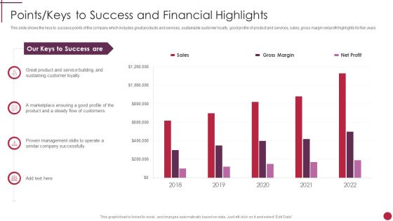 Points Keys To Success And Financial Highlights Start Up Master Plan Icons PDF Points Keys To Success And Financial Highlights Start Up Master Plan Icons PDF