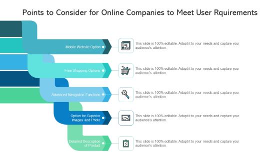 Points To Consider For Online Companies To Meet User Rquirements Ppt PowerPoint Presentation Gallery PDF Points To Consider For Online Companies To Meet User Rquirements Ppt PowerPoint Presentation Gallery PDF