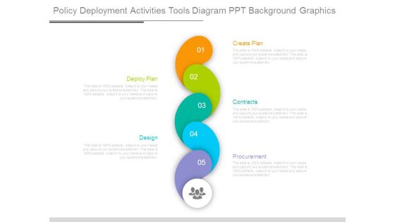 Policy Deployment Activities Tools Diagram Ppt Background Graphics Policy Deployment Activities Tools Diagram Ppt Background Graphics