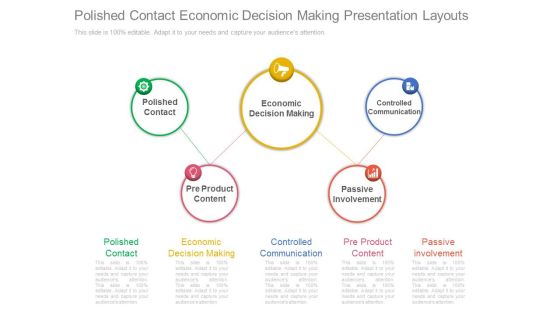 Polished Contact Economic Decision Making Presentation Layouts