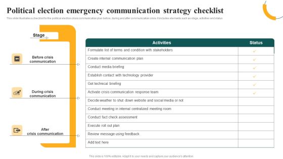 Political Election Emergency Communication Strategy Checklist Elements PDF Political Election Emergency Communication Strategy Checklist Elements PDF
