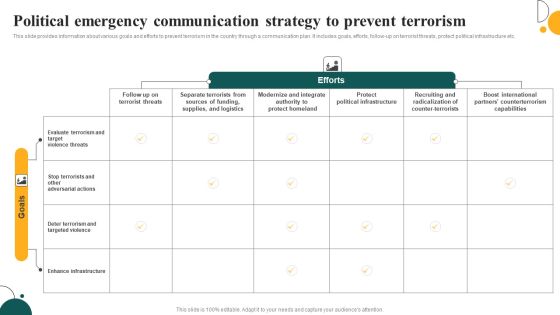 Political Emergency Communication Strategy To Prevent Terrorism Brochure PDF Political Emergency Communication Strategy To Prevent Terrorism Brochure PDF
