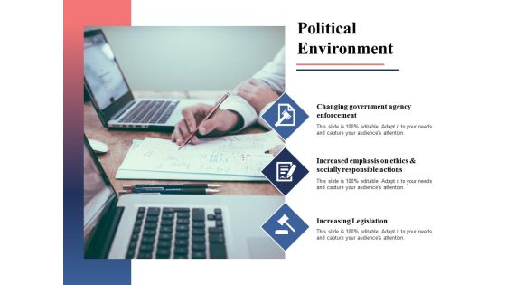 Political Environment Ppt PowerPoint Presentation Layouts Slideshow