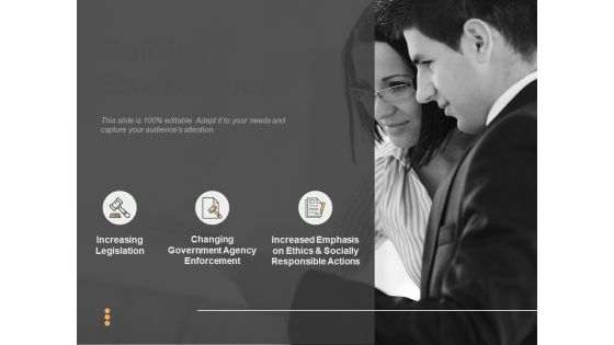 Political Environment Ppt PowerPoint Presentation Professional Outfit Political Environment Ppt PowerPoint Presentation Professional Outfit
