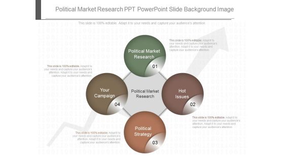 Political Market Research Ppt Powerpoint Slide Background Image Political Market Research Ppt Powerpoint Slide Background Image