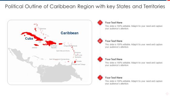 Political Outline Of Caribbean Region With Key States And Territories Themes PDF Political Outline Of Caribbean Region With Key States And Territories Themes PDF