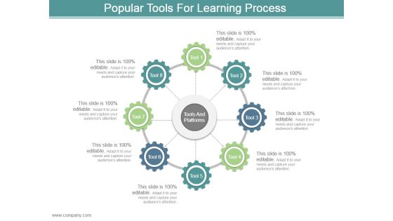 Popular Tools For Learning Process Powerpoint Slide Influencers