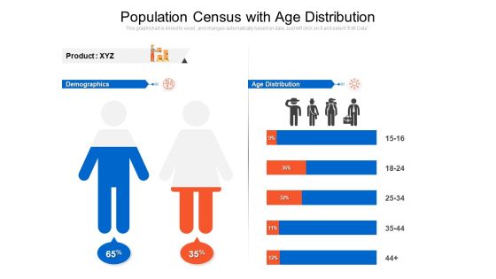 Population Census With Age Distribution Ppt PowerPoint Presentation Gallery Slides PDF Population Census With Age Distribution Ppt PowerPoint Presentation Gallery Slides PDF