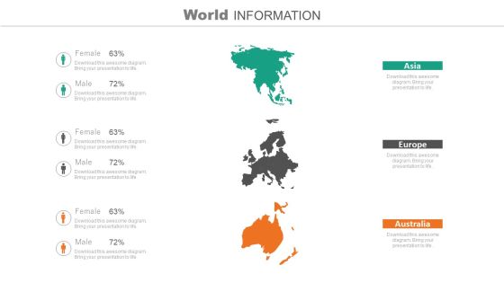 Population Of Asia Europe And Australia PowerPoint Slides Population Of Asia Europe And Australia PowerPoint Slides