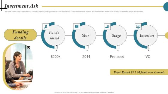 Portable Printing Company Capital Raising Deck Investment Ask Ideas PDF