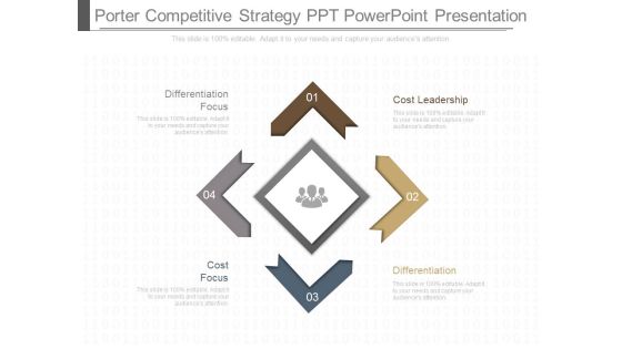 Porter Competitive Strategy Ppt Powerpoint Presentation Porter Competitive Strategy Ppt Powerpoint Presentation