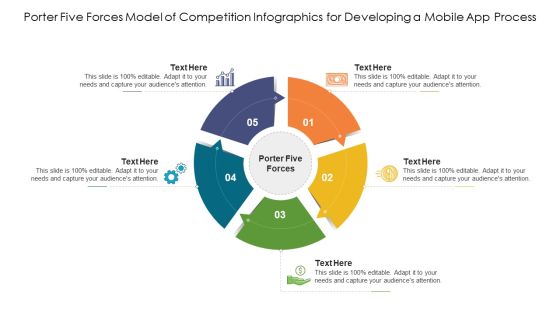 Porter Five Forces Model Of Competition Infographics For Developing A Mobile App Process Inspiration PDF Porter Five Forces Model Of Competition Infographics For Developing A Mobile App Process Inspiration PDF