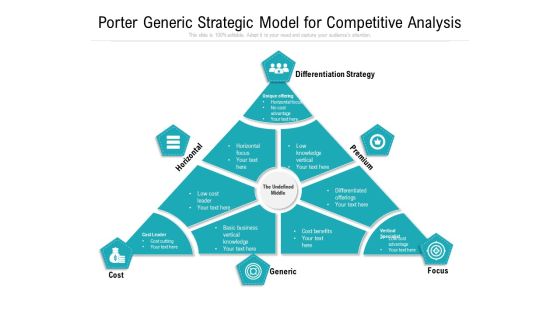Porter Generic Strategic Framework With Cost Focus Ppt PowerPoint Presentation Icon Outline PDF Porter Generic Strategic Framework With Cost Focus Ppt PowerPoint Presentation Icon Outline PDF