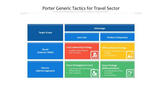 Porter Generic Tactics For Travel Sector Ppt PowerPoint Presentation Slides Icon PDF Porter Generic Tactics For Travel Sector Ppt PowerPoint Presentation Slides Icon PDF