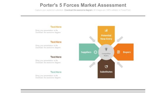 Porters 5 Forces Market Assessment Process Ppt Slides Porters 5 Forces Market Assessment Process Ppt Slides