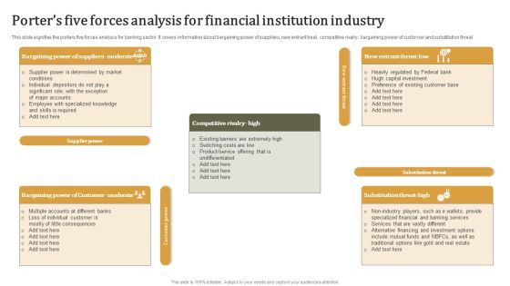 Porters Five Forces Analysis For Financial Institution Industry Pictures PDF Porters Five Forces Analysis For Financial Institution Industry Pictures PDF